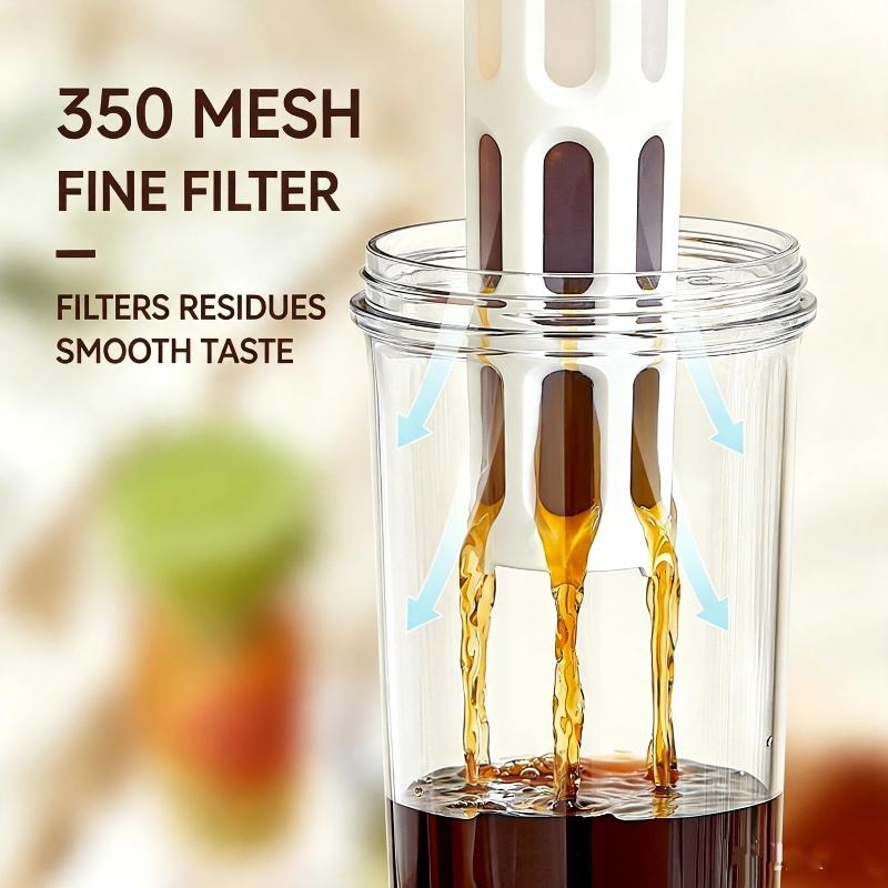 صانع قهوة باردة يدوي سعة 1 لتر - مراجعة Cold Brew Bottle وسعره