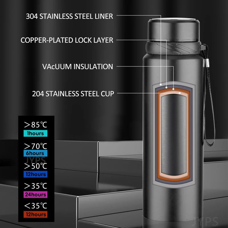 800 1000 مللي زجاجة مياه حراري - مراجعة Cold Brew Bottle وسعره